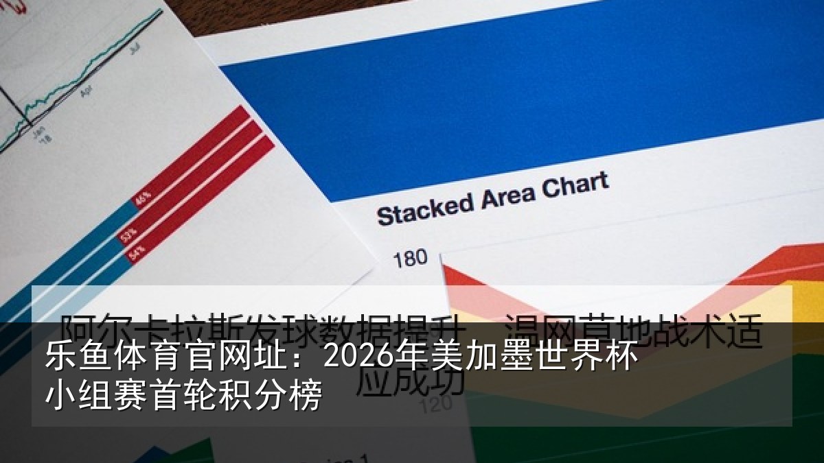 乐鱼体育官网址：2026年美加墨世界杯小组赛首轮积分榜